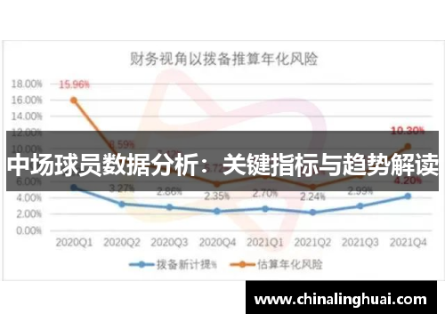 中场球员数据分析：关键指标与趋势解读